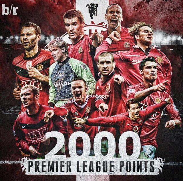 总而言之 总而言之